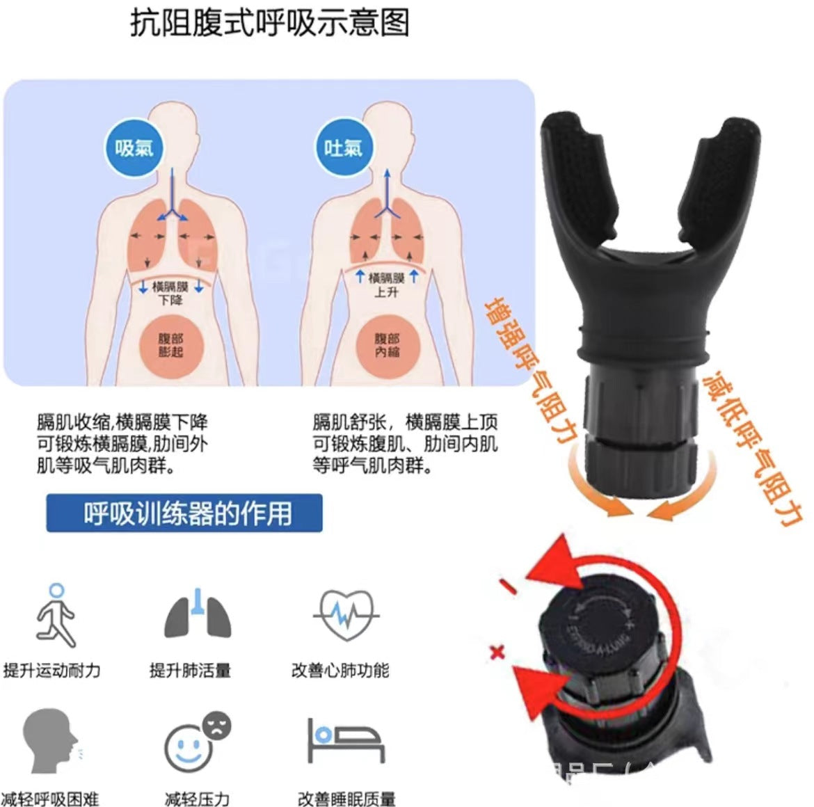Popular entrenador de capacidad pulmonar tipo boquilla portátil para EPOC, entrenador de respiración para mejorar la función pulmonar, entrenador de ejercicio